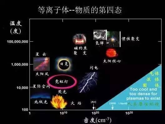 1987年2月23夜晚，地球被中微子打成筛子，却开启了天文学的革命