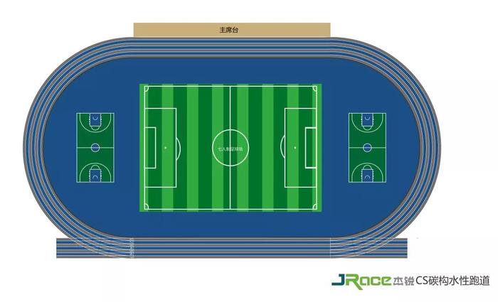 行业知识 | 各类球场跑道建设标准平面图大公开~
