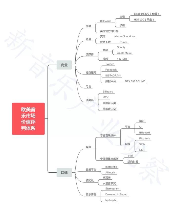 中国人为什么喜欢听老歌？