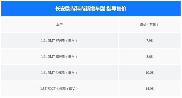 XT6、轩逸、速派，都是全新一代，还有按英镑卖的……是谁？