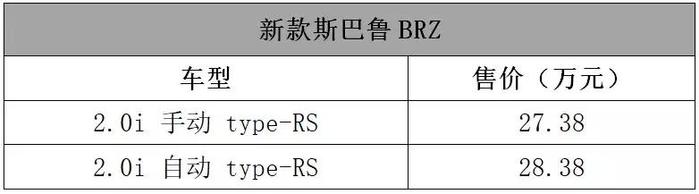 这里几十款刚上市的车子，你确定有钱看下去？