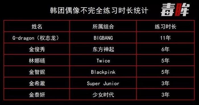 Super Junior退团风波背后，偶像组合难“长久”？