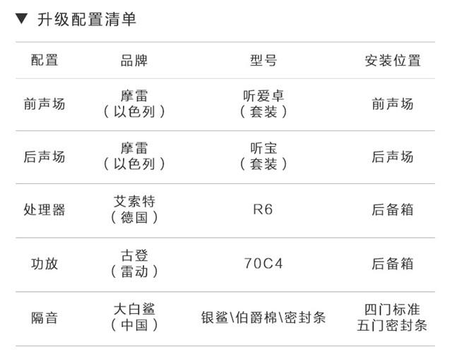 畅享音乐生活 上海澳龙达汽车音响 日产奇骏改装摩雷音响