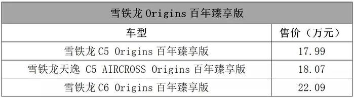 这里几十款刚上市的车子，你确定有钱看下去？