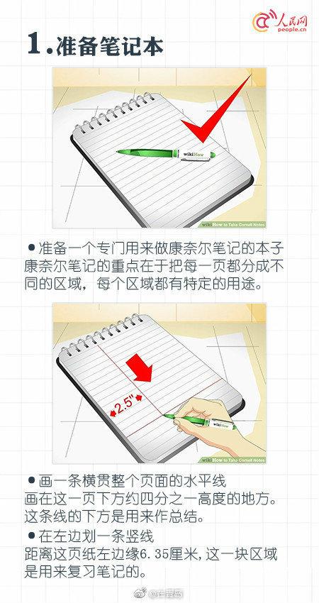 效率低可能是方法没找对！速转这套康奈尔笔记法