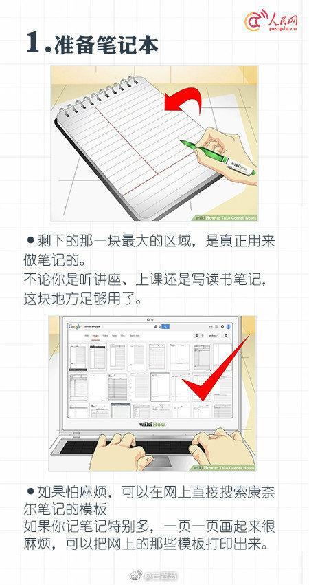 效率低可能是方法没找对！速转这套康奈尔笔记法