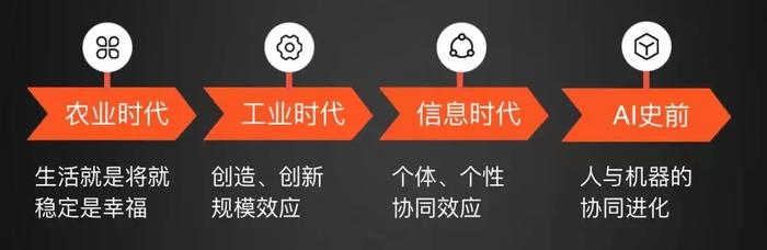 梁宁：人和人的差距，关键在于这3个底层能力