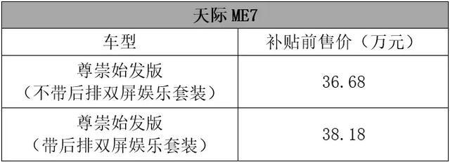 这里几十款刚上市的车子，你确定有钱看下去？