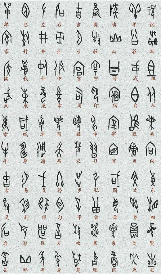 中国甲骨文字典大全