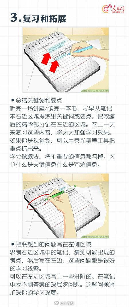 效率低可能是方法没找对！速转这套康奈尔笔记法