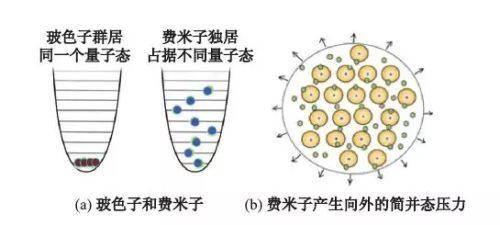 1987年2月23夜晚，地球被中微子打成筛子，却开启了天文学的革命