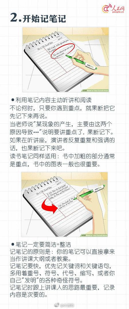 效率低可能是方法没找对！速转这套康奈尔笔记法