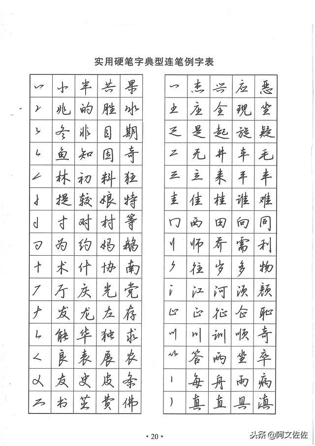 实用硬笔书法行楷基本笔画连笔例字表 学生孩子白领练字必临