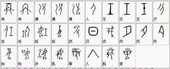 中国甲骨文字典大全
