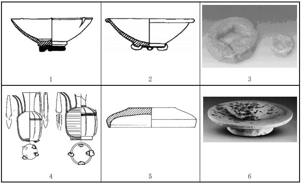 联合共鉴：宋元时期景德镇窑装烧工艺的研究