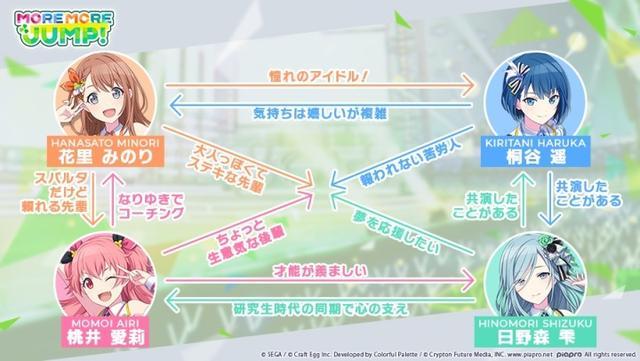初音手游新作，充满“人间真实”，设定有点黑