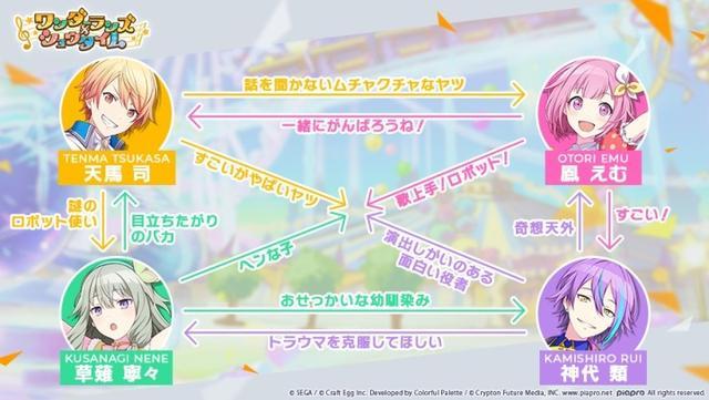 初音手游新作，充满“人间真实”，设定有点黑