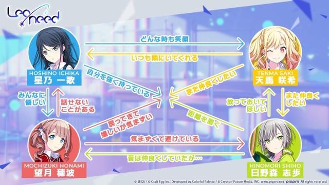 初音手游新作，充满“人间真实”，设定有点黑