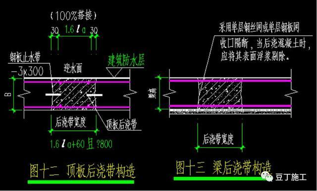 止水钢板转角处如何做？后浇带如何做？如何做成品保护？一文看懂