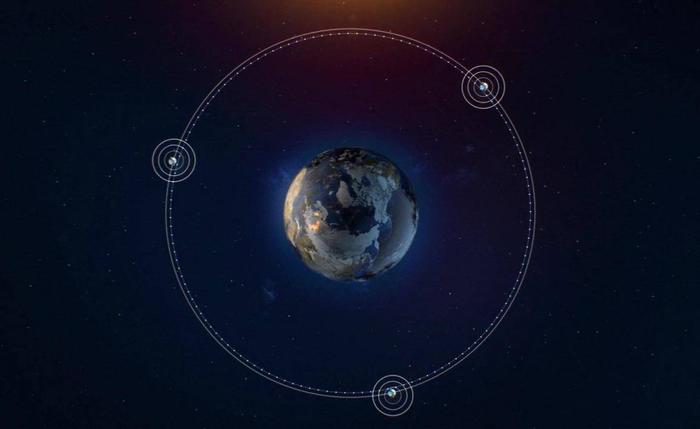 什么是地球同步卫星？它和对地静止卫星有什么区别？
