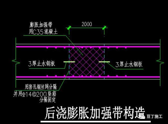 止水钢板转角处如何做？后浇带如何做？如何做成品保护？一文看懂