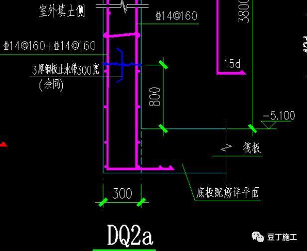 止水钢板转角处如何做？后浇带如何做？如何做成品保护？一文看懂