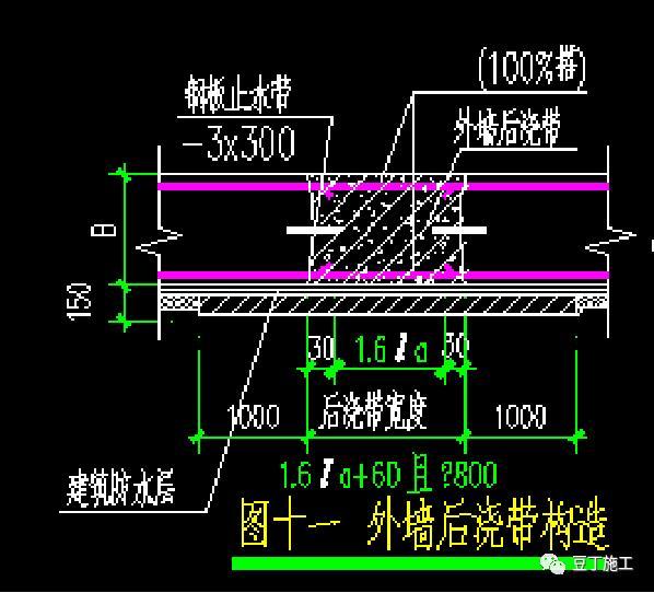 止水钢板转角处如何做？后浇带如何做？如何做成品保护？一文看懂