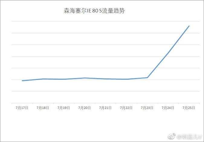 高品质耳机搜索量暴增超200%，商家抓住虾米MQA音乐商机