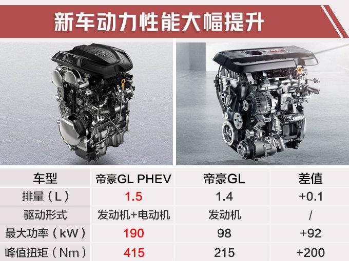 吉利混动帝豪GL预售，14.88万起， 动力超2.0T，百公里不到10块钱