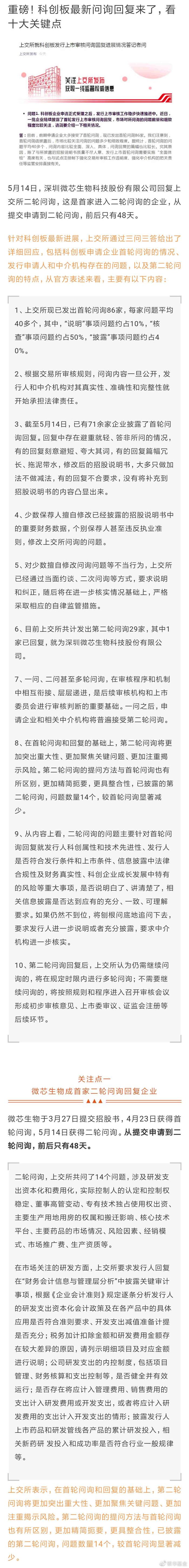 重磅！科创板最新问询回复来了，看十大关键点