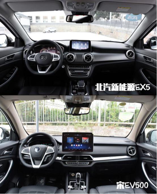 买一台新能源，先看看北汽EX5和EV500