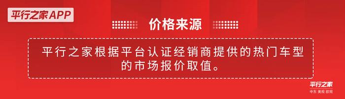 2月25日—3月3日：平行进口车价格走势分析