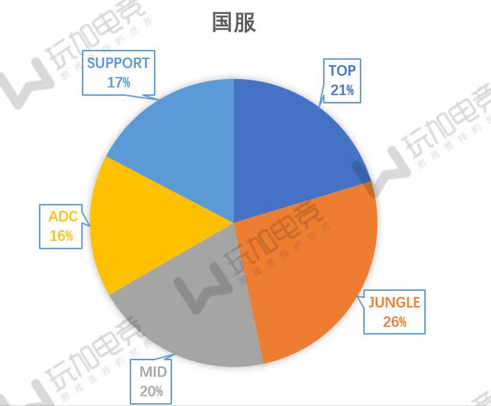 核心数量对服务器性能的影响 (核心数量越多有什么用)-虎跃云资讯网
