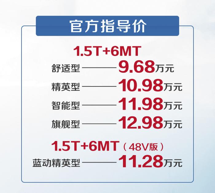 9.68万起！又一国产新车上市，轴距2米8，气场无敌