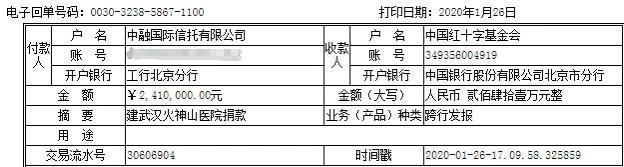 中融信托：疫病无情人有情，众志成城防疫必胜