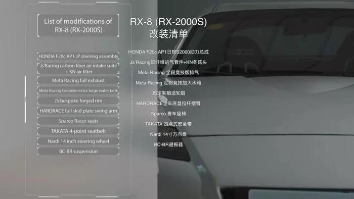 【金属计划】超燃发烧改装性能怪兽GTR RX-8 A45 G37 M3