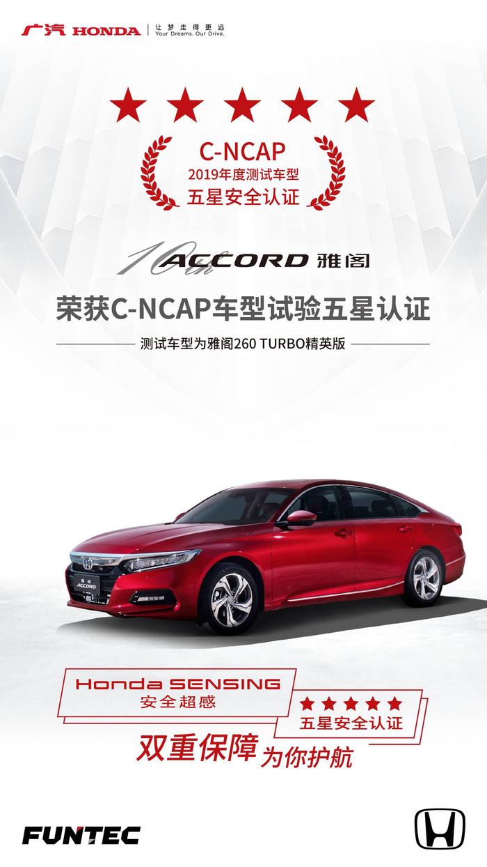 第二批C-NCAP成绩公布 雅阁获五星安全评价