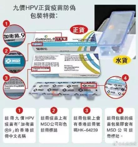 海南一医院曝出假宫颈癌疫苗！香港黑诊所专坑内地客！背后的真相