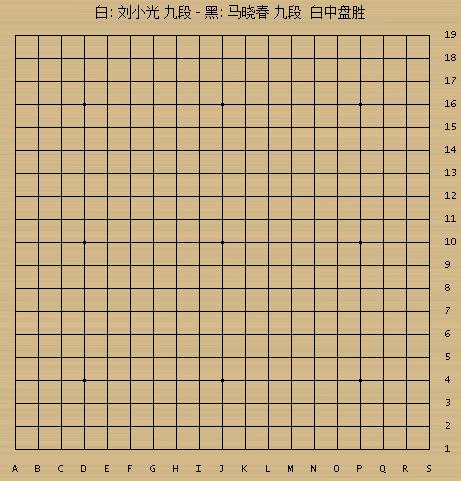 富士通杯回顾系列（73） 中国棋手首次世界大赛德比 小光降服晓春