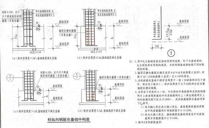 16G101-3浅析丨看完此文，各种基础钢筋施工就不会再有问题了