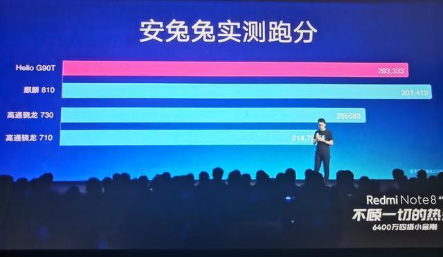 联发科的Helio G90T和红米的合作，能重返中高端芯片行列吗？