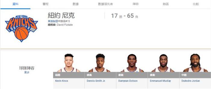 盘点大陆与台湾NBA球队译名的不同，有的相差太大，根本认不出来