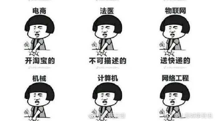 刚查完高考分数的年轻学子都在想着究竟该报哪个高校和专业