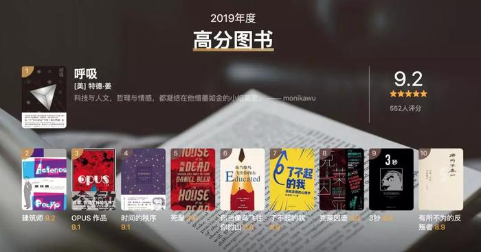 豆瓣2019年度读书榜单|2020年阅读指南