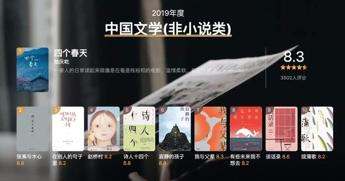 豆瓣2019年度读书榜单|2020年阅读指南