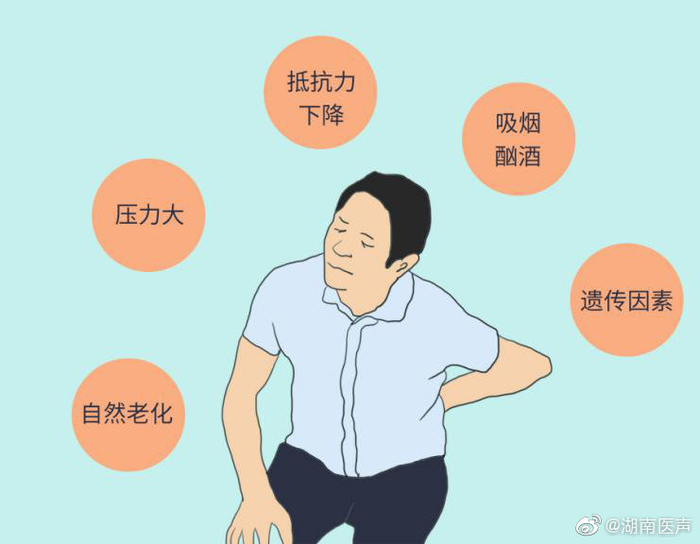 都市人如何缓解亚健康？_水宜方7步疗法省40%调理费