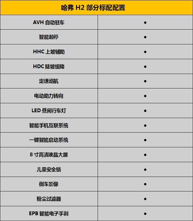 首先要面对的就是预算不足的问题，而且贯彻