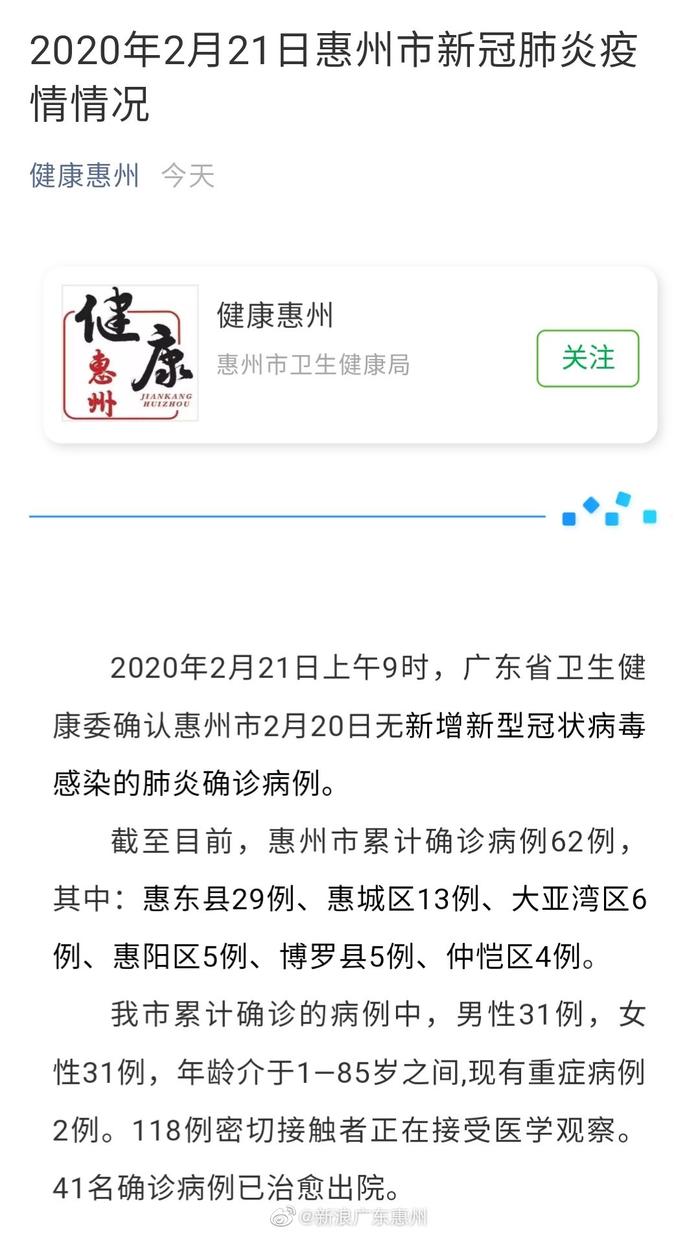惠州又有2名新冠肺炎患者出院 累计近七成患者