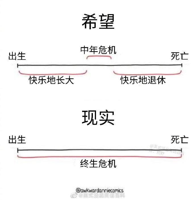 囧哥:男子举报自己酒驾 因为年入20万全上交老婆想进去静静