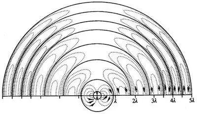 终于揭示了表面电磁波的拓扑起源！